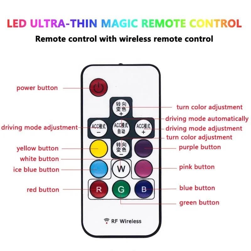 Freccia Aerodinamica "RGB Multicolore" Sequenziale LED 12V per Auto e Moto - Diverse Misurazioni Disponibili