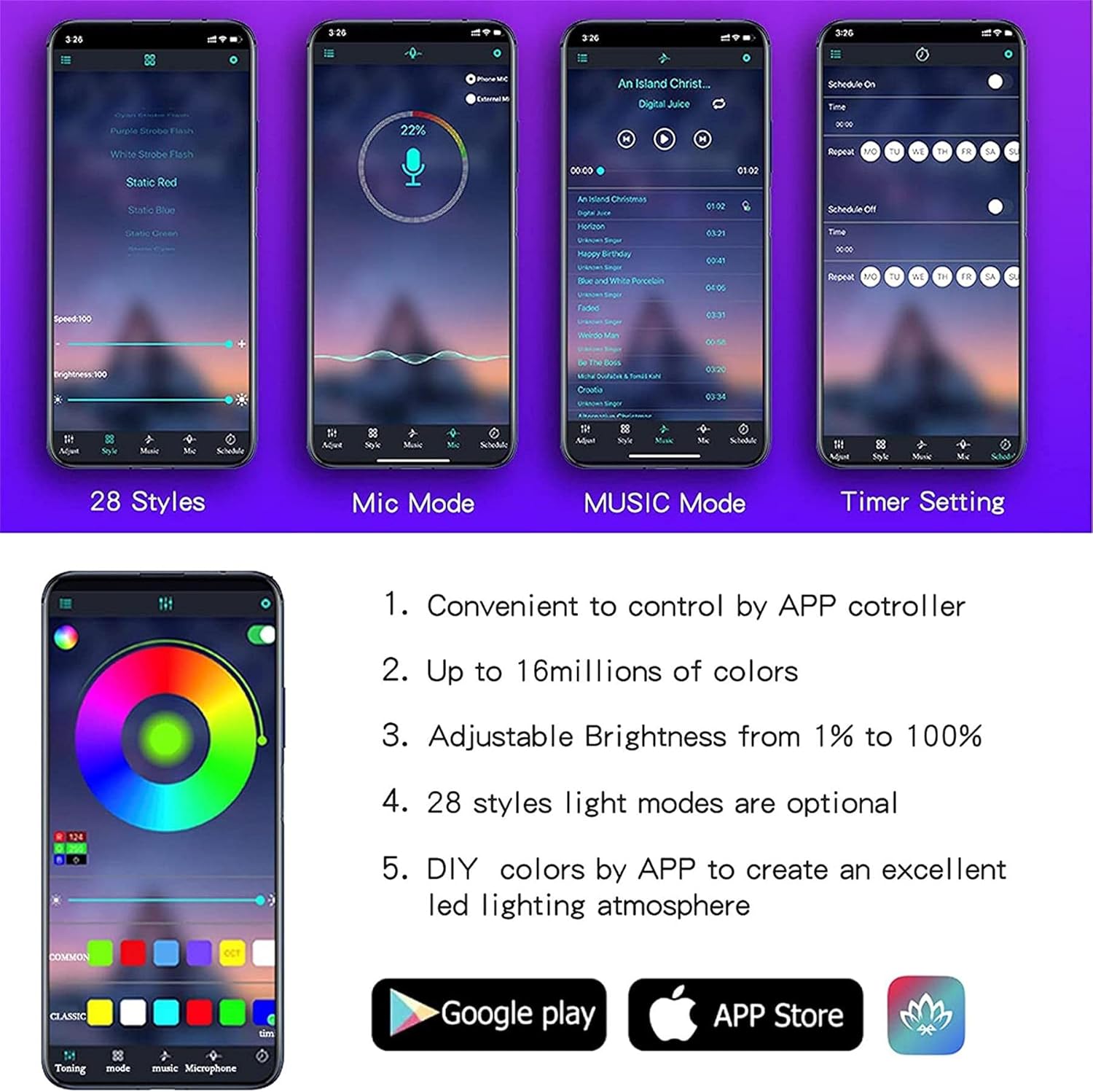 Led Interno RGB Auto Ambientale 6 Metri 5 In 1 Illuminazione Multicolore Cruscotto, Fibra Ottica RGB, Controllo Con APP, Tuning Auto Camion Furgone